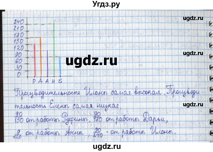 ГДЗ (Решебник к учебнику 2017) по математике 4 класс Т.Е. Демидова / часть 2. страница / 33(продолжение 2)