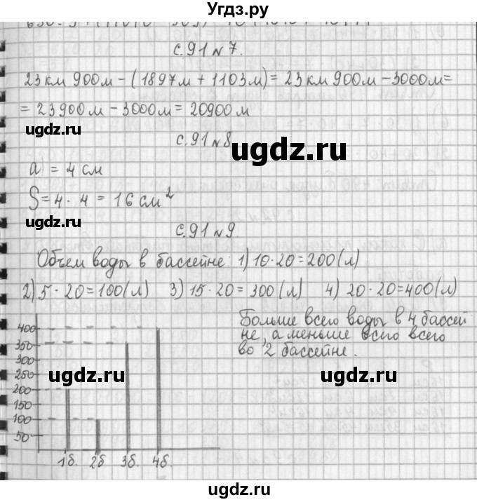 ГДЗ (Решебник к учебнику 2017) по математике 4 класс Т.Е. Демидова / часть 2. страница / 91(продолжение 3)
