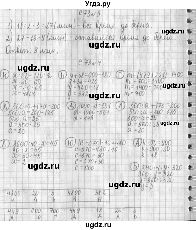 ГДЗ (Решебник к учебнику 2017) по математике 4 класс Т.Е. Демидова / часть 3. страница / 73