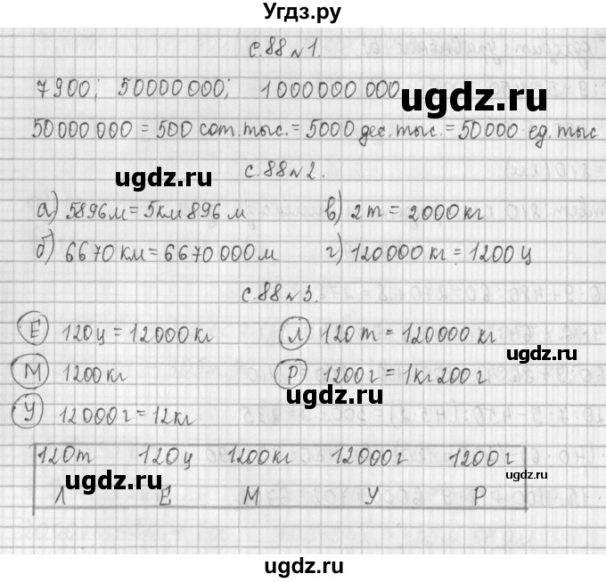 ГДЗ (Решебник №1 к учебнику 2016) по математике 4 класс Т.Е. Демидова / часть 1. страница / 88