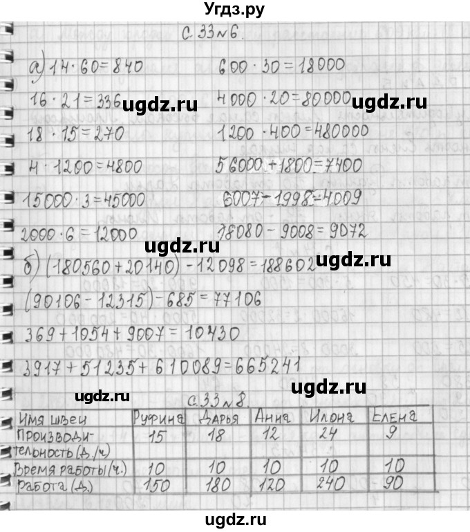 ГДЗ (Решебник №1 к учебнику 2016) по математике 4 класс Т.Е. Демидова / часть 2. страница / 33