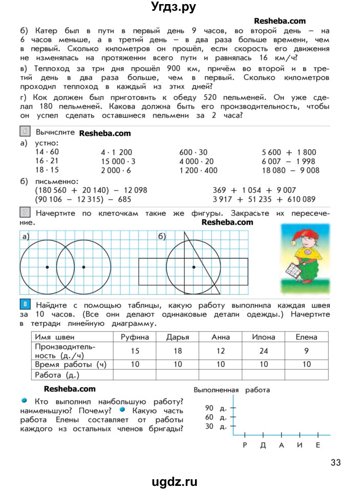 ГДЗ (Учебник 2016) по математике 4 класс Т.Е. Демидова / часть 2. страница / 33