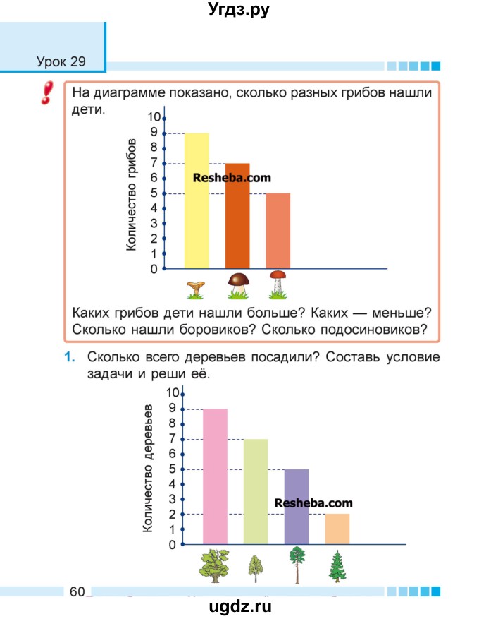 ГДЗ (Учебник 2018) по математике 4 класс Г.Л. Муравьева / часть 1. страница / 60