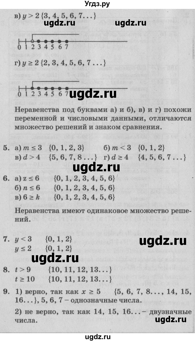 ГДЗ (Решебник №2) по математике 4 класс Петерсон Л.Г. / часть 1. страница / 8(продолжение 2)