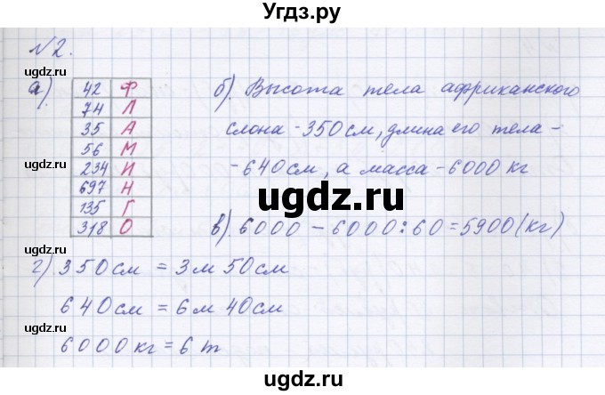 ГДЗ (Решебник №1) по математике 4 класс Петерсон Л.Г. / часть 1. страница / 41