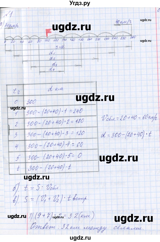 ГДЗ (Решебник №1) по математике 4 класс Петерсон Л.Г. / часть 2. страница / 89(продолжение 2)