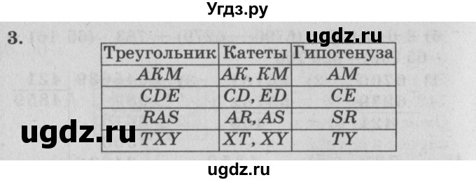 ГДЗ (Решебник №2) по математике 4 класс Петерсон Л.Г. / часть 1. страница / 94(продолжение 2)