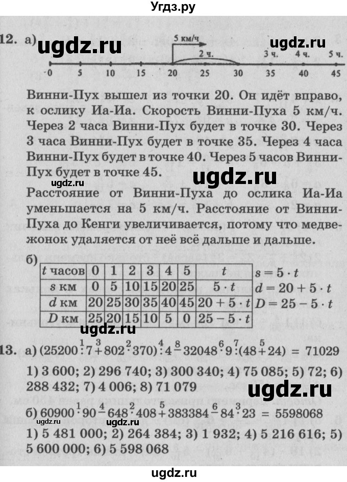 ГДЗ (Решебник №2) по математике 4 класс Петерсон Л.Г. / часть 2. страница / 42(продолжение 2)