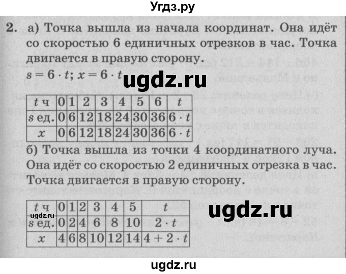 ГДЗ (Решебник №2) по математике 4 класс Петерсон Л.Г. / часть 2. страница / 70