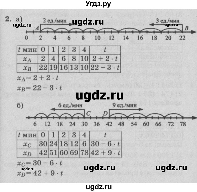 ГДЗ (Решебник №2) по математике 4 класс Петерсон Л.Г. / часть 2. страница / 78
