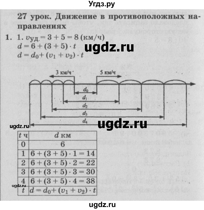 ГДЗ (Решебник №2) по математике 4 класс Петерсон Л.Г. / часть 2. страница / 93
