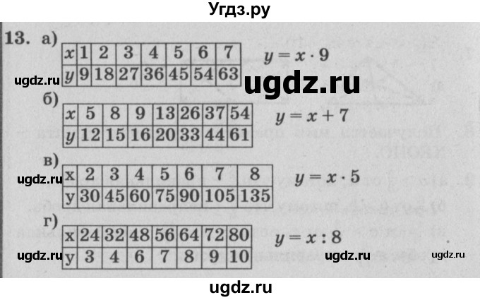 ГДЗ (Решебник №2) по математике 4 класс Петерсон Л.Г. / часть 3. страница / 4