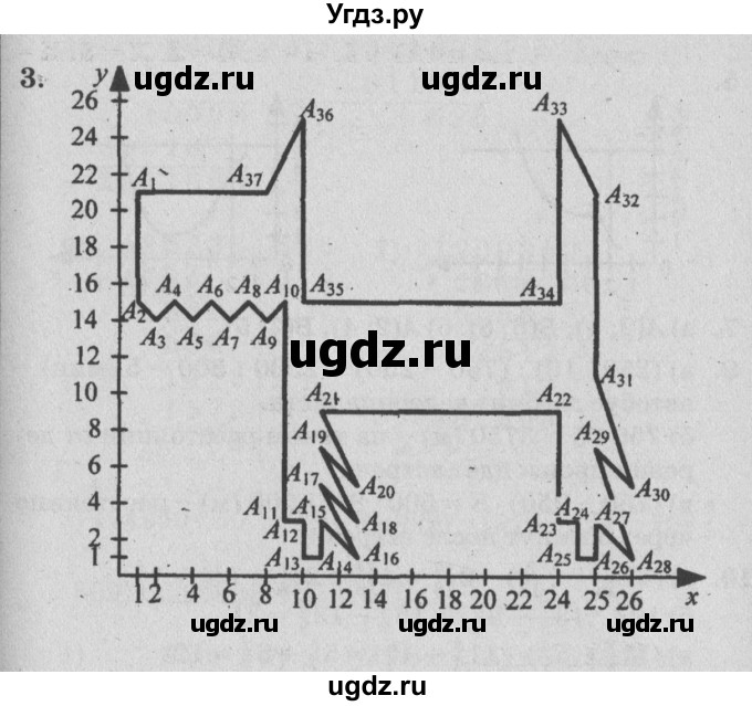 ГДЗ (Решебник №2) по математике 4 класс Петерсон Л.Г. / часть 3. страница / 66