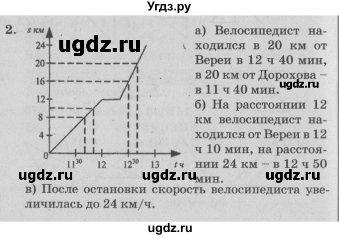 ГДЗ (Решебник №2) по математике 4 класс Петерсон Л.Г. / часть 3. страница / 74