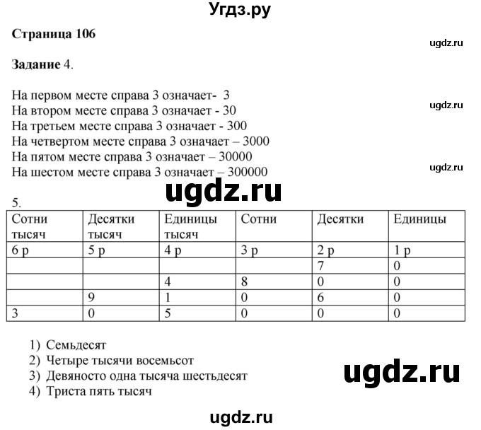 ГДЗ (Решебник №1 к учебнику 2018) по математике 4 класс Дорофеев Г.В. / часть 1. страница / 106