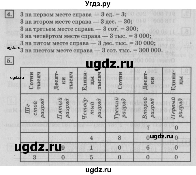 ГДЗ (Решебник №2 к учебнику 2018) по математике 4 класс Дорофеев Г.В. / часть 1. страница / 106