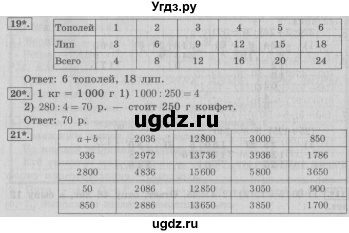 ГДЗ (Решебник №2) по математике 4 класс В.Н. Рудницкая / часть 1. страница / 104