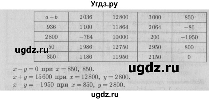 ГДЗ (Решебник №2) по математике 4 класс В.Н. Рудницкая / часть 1. страница / 104(продолжение 2)