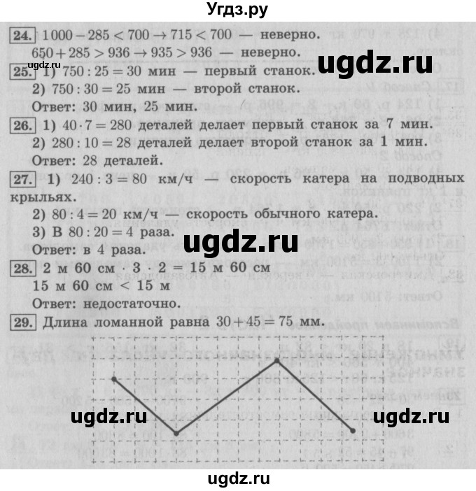 ГДЗ (Решебник №2) по математике 4 класс В.Н. Рудницкая / часть 1. страница / 156