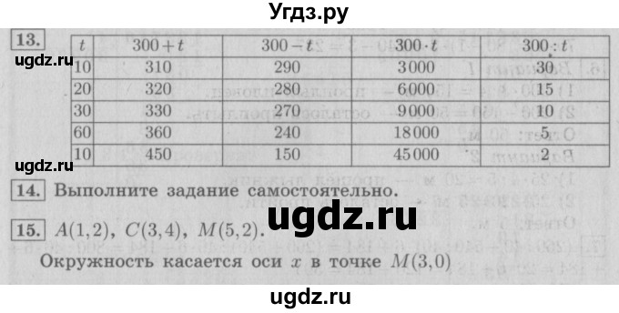 ГДЗ (Решебник №2) по математике 4 класс В.Н. Рудницкая / часть 2. страница / 72