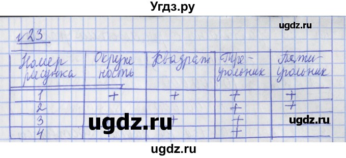 ГДЗ (Решебник №1) по математике 4 класс В.Н. Рудницкая / часть 2. страница / 62(продолжение 2)