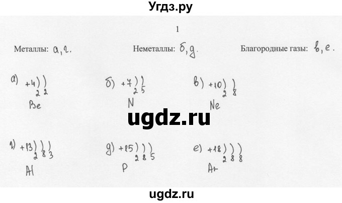 ГДЗ (решебник) по химии 8 класс И.И. Новошинский / §7 / 1