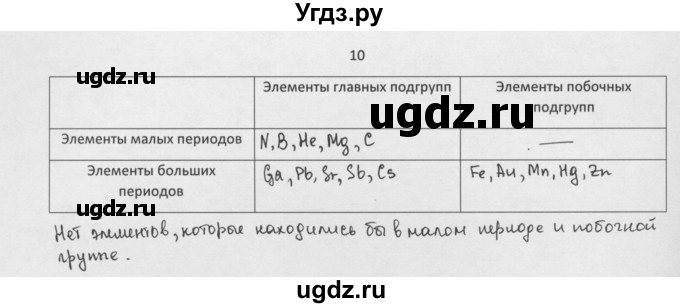 ГДЗ (Решебник) по химии 8 класс Минченков Е.Е. / параграф 30 / 10