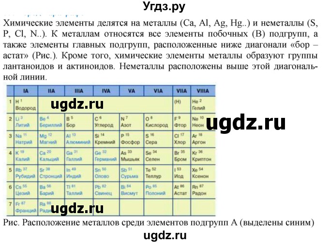 ГДЗ (Решебник) по химии 8 класс Кузнецова Н.Е. / вопрос перед параграфом / §12
