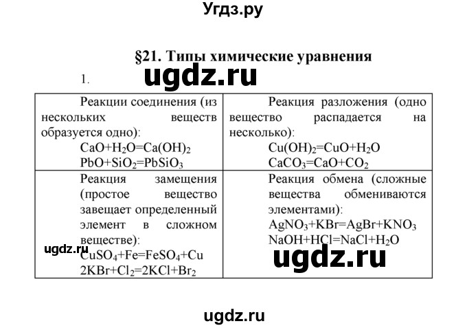 ГДЗ (Решебник) по химии 8 класс Г.Е. Рудзитис / §21. Типы химические уравнения / 1