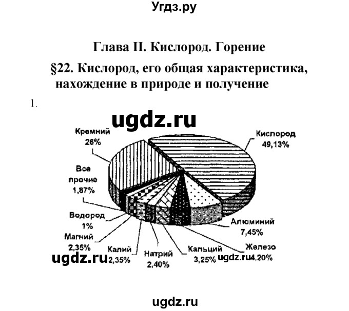 ГДЗ (Решебник) по химии 8 класс Г.Е. Рудзитис / §22. Кислород, его общая характеристика, нахождение в природе и получение / 1