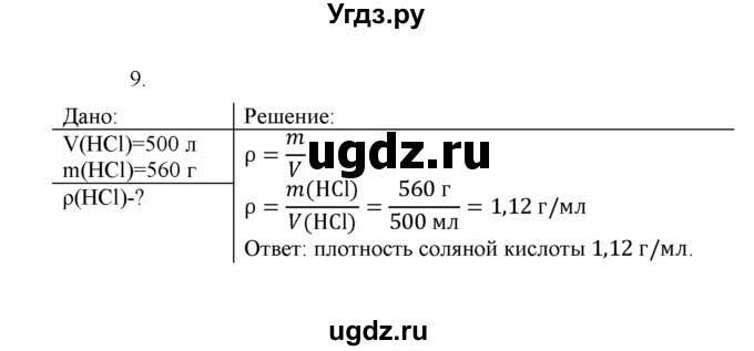 ГДЗ (Решебник) по химии 8 класс Г.Е. Рудзитис / §34. Массовая доля растворенного вещества / 9