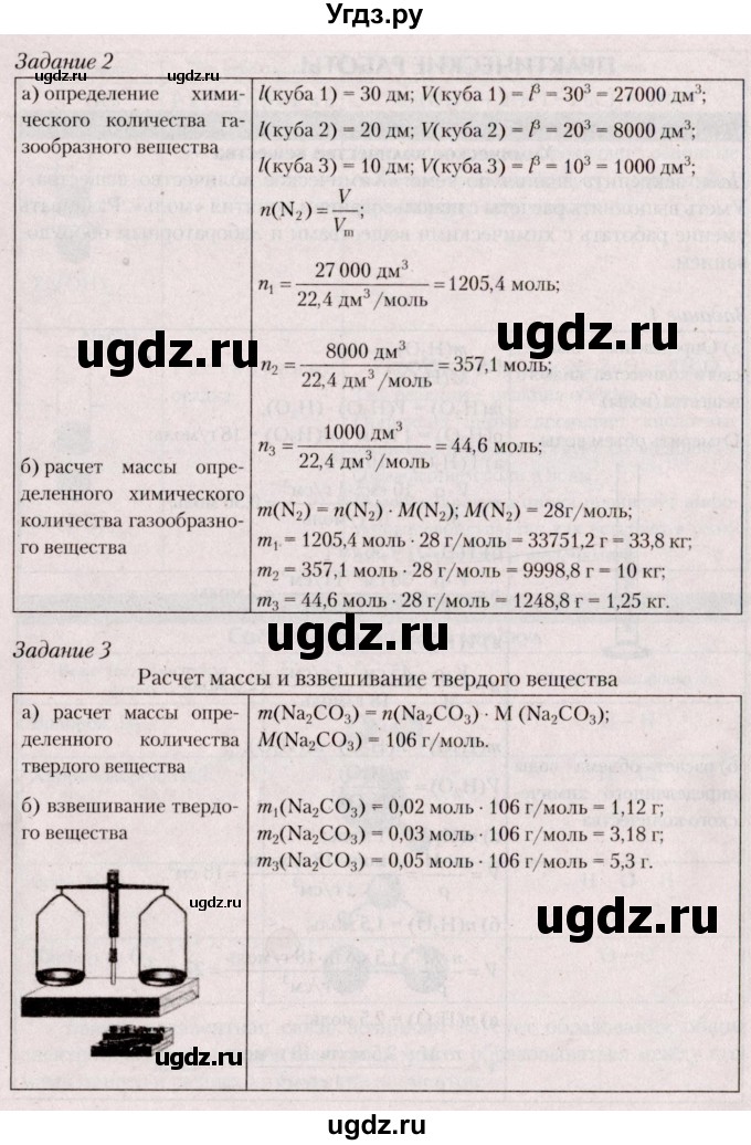 ГДЗ (Решебник  №2) по химии 8 класс Шиманович И.Е. / практическая работа номер / 1(продолжение 2)