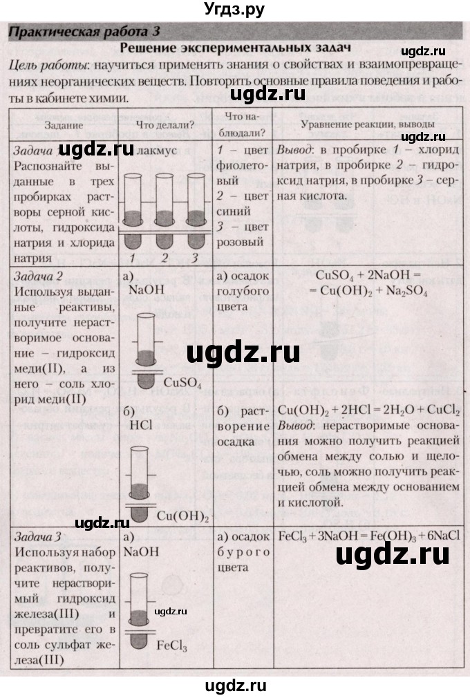 ГДЗ (Решебник  №2) по химии 8 класс Шиманович И.Е. / практическая работа номер / 3