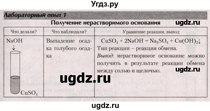 ГДЗ (Решебник  №2) по химии 8 класс Шиманович И.Е. / лабораторный опыт номер / 1