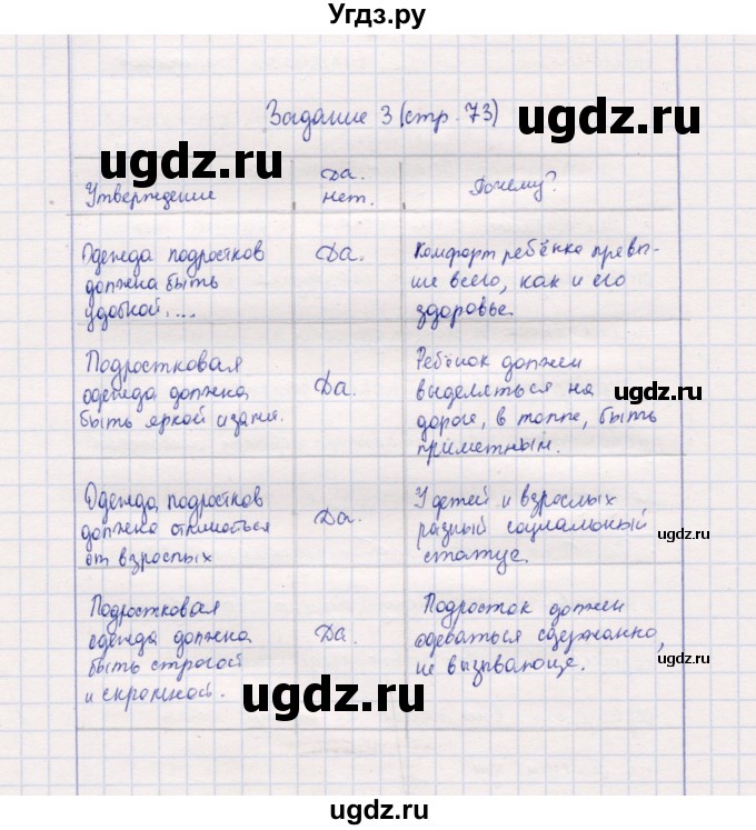 ГДЗ (Решебник к тетради 2013) по обществознанию 7 класс (рабочая тетрадь) И.С. Хромова / § 22 / 3