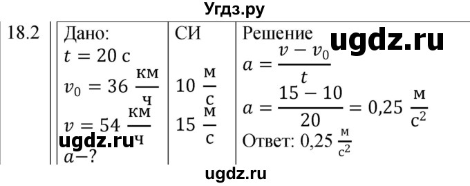 ГДЗ (Решебник к тетради 2023) по физике 7 класс (рабочая тетрадь) Ханнанова Т.А. / §18 / 18.2