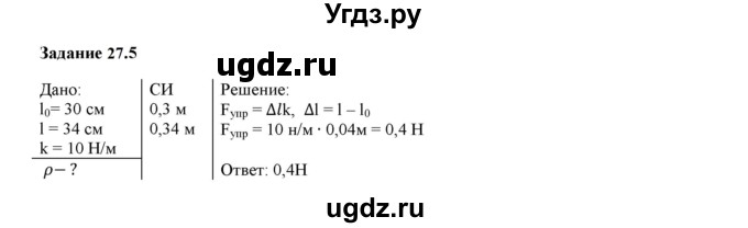 ГДЗ (Решебник к тетради 2023) по физике 7 класс (рабочая тетрадь) Ханнанова Т.А. / §27 / 27.5