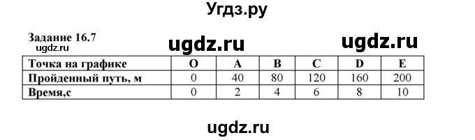 ГДЗ (Решебник к тетради 2016) по физике 7 класс (рабочая тетрадь) Ханнанова Т.А. / §16 / 16.7