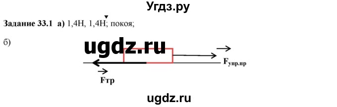 ГДЗ (Решебник к тетради 2016) по физике 7 класс (рабочая тетрадь) Ханнанова Т.А. / §33 / 33.1