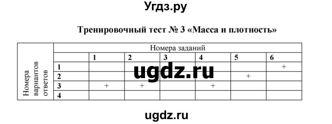 ГДЗ (Решебник к тетради 2016) по физике 7 класс (рабочая тетрадь) Ханнанова Т.А. / тест / 3