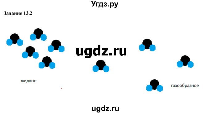 ГДЗ (Решебник к тетради 2023) по физике 7 класс (рабочая тетрадь) Ханнанова Т.А. / §13 / 13.2