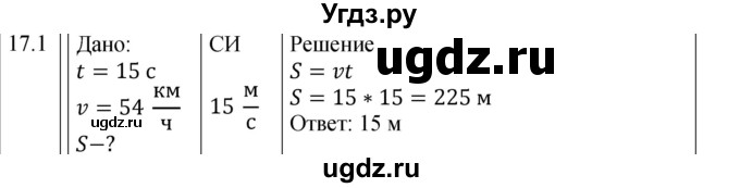 ГДЗ (Решебник к тетради 2023) по физике 7 класс (рабочая тетрадь) Ханнанова Т.А. / §17 / 17.1