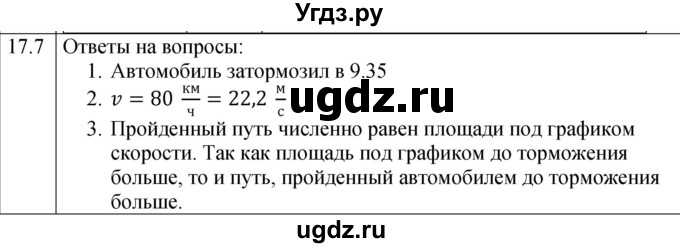 ГДЗ (Решебник к тетради 2023) по физике 7 класс (рабочая тетрадь) Ханнанова Т.А. / §17 / 17.7