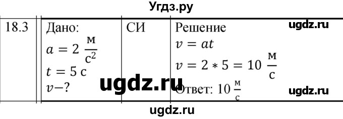 ГДЗ (Решебник к тетради 2023) по физике 7 класс (рабочая тетрадь) Ханнанова Т.А. / §18 / 18.3