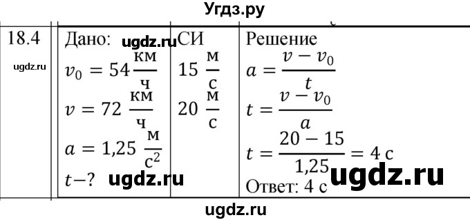 ГДЗ (Решебник к тетради 2023) по физике 7 класс (рабочая тетрадь) Ханнанова Т.А. / §18 / 18.4