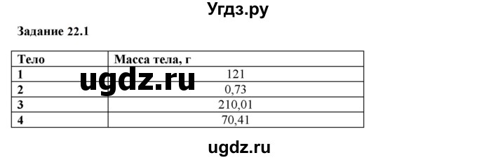 ГДЗ (Решебник к тетради 2023) по физике 7 класс (рабочая тетрадь) Ханнанова Т.А. / §22 / 22.1