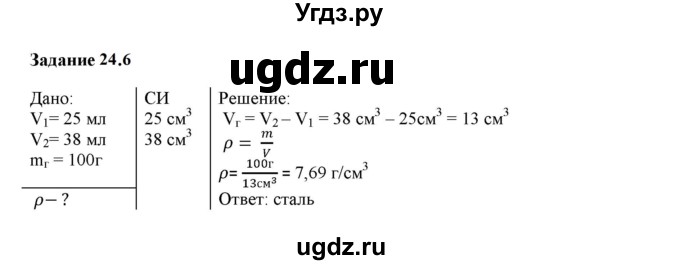 ГДЗ (Решебник к тетради 2023) по физике 7 класс (рабочая тетрадь) Ханнанова Т.А. / §24 / 24.6