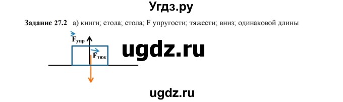 ГДЗ (Решебник к тетради 2023) по физике 7 класс (рабочая тетрадь) Ханнанова Т.А. / §27 / 27.2