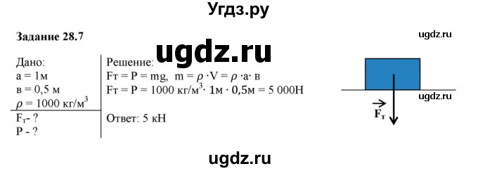 ГДЗ (Решебник к тетради 2023) по физике 7 класс (рабочая тетрадь) Ханнанова Т.А. / §28 / 28.7