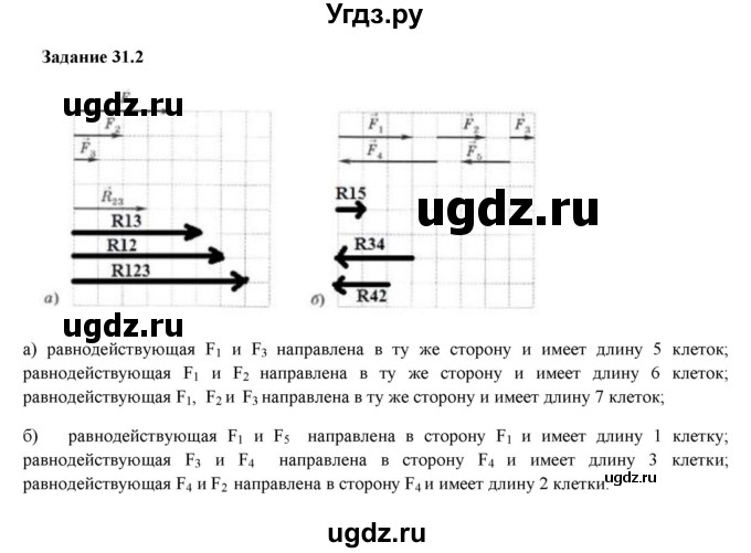 ГДЗ (Решебник к тетради 2023) по физике 7 класс (рабочая тетрадь) Ханнанова Т.А. / §31 / 31.2